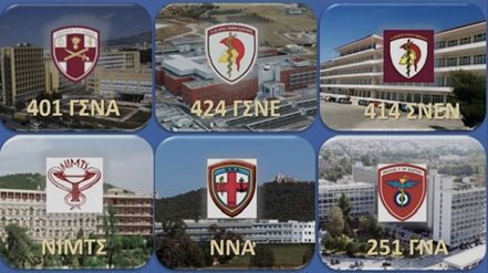 Από τη Στρατιωτική Περίθαλψη στην Ιδιωτική Ασφάλιση;