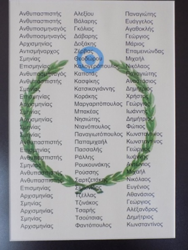 Επιμνημόσυνη δέηση πεσόντων